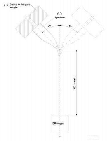 Apparatus for Testing Cord Retention HC9917