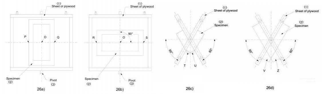 Pendulum Impact Test Apparatus