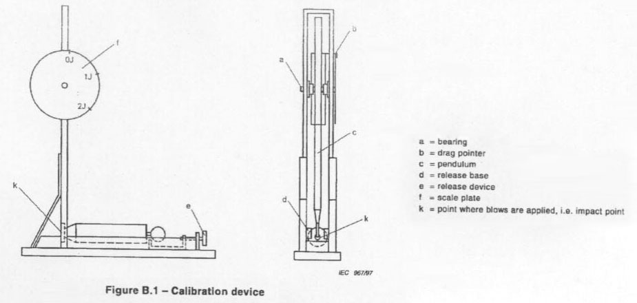 Impact Test Hammer Calibration Device
